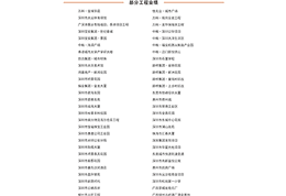 業(yè)績(jī)