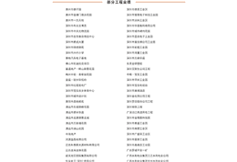 業(yè)績(jī)