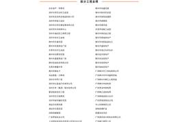 業(yè)績(jī)